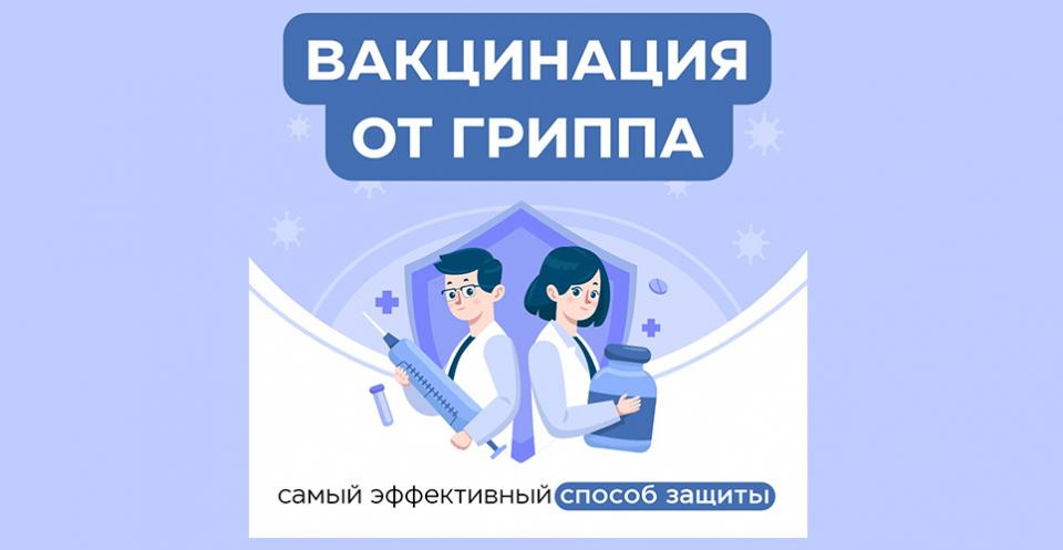 Вакцинация против гриппа.